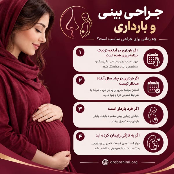 جراحی بینی و بارداری - دکتر امید ابراهیمی